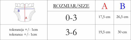 Bloomers Nicol 221087 2-pack per neonati, cotone Oeko-Tex