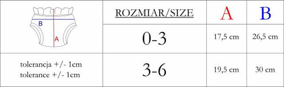 Bloomers Nicol 221087 2-pack per neonati, cotone Oeko-Tex